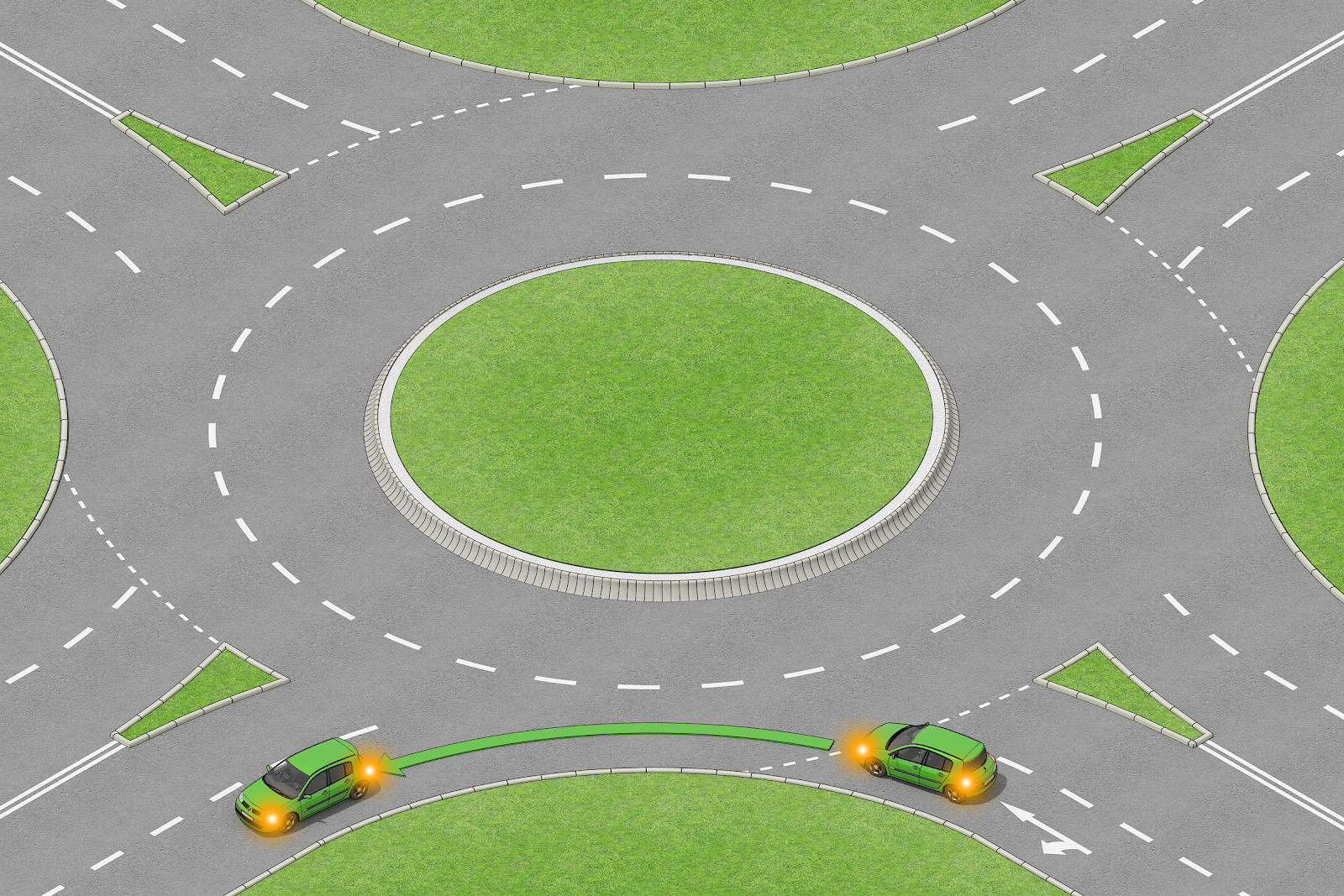 HOW TO USE THE FIRST EXIT AT A ROUNDABOUT TO TURN LEFT